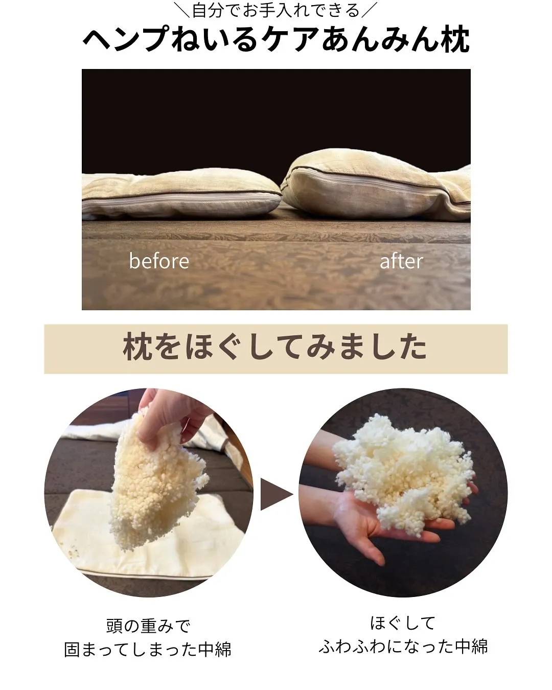 前回の投稿で載せ忘れました。